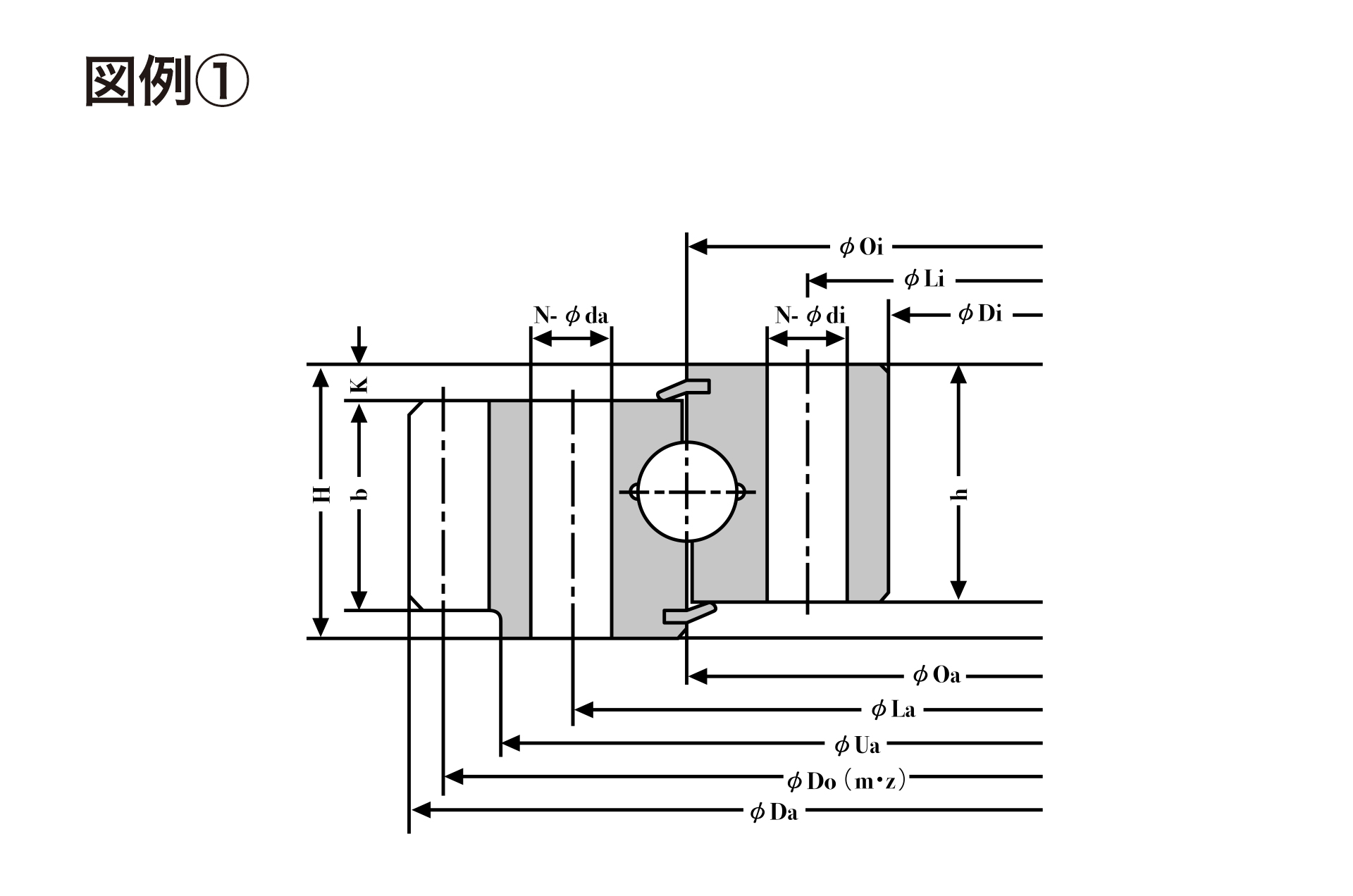 外歯型／EXTERNAL GEARING